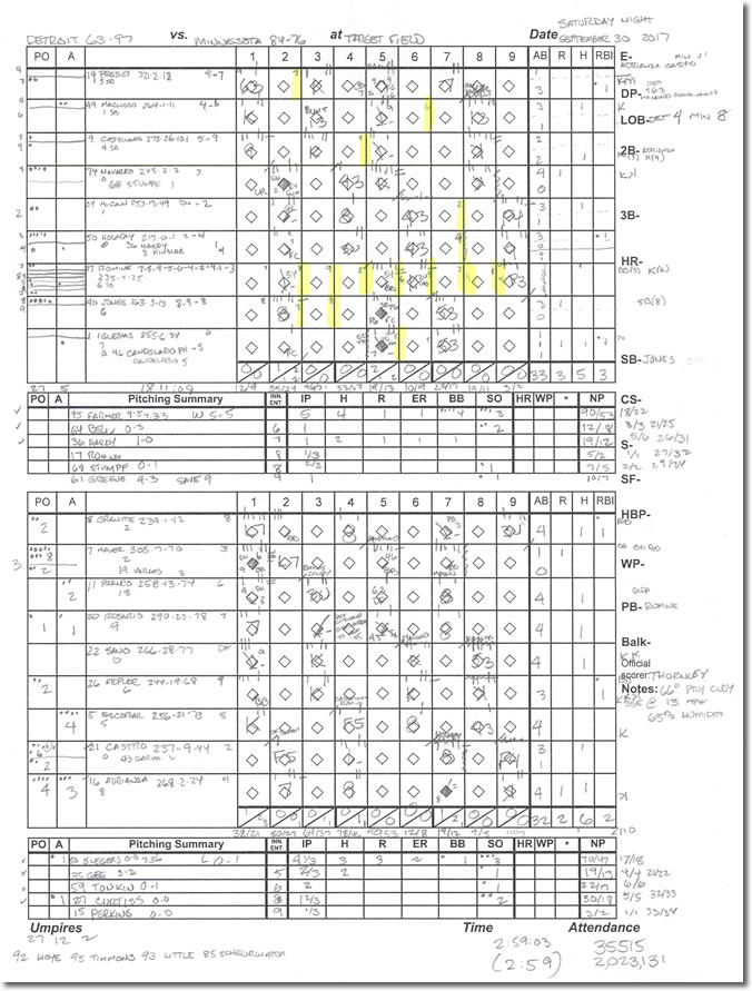 Scoresheet of Andrew Romine playing all nine positions